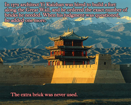 Principles of Estimating